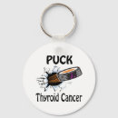 Search for diseases round key rings Thyroid