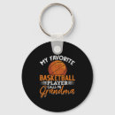 Search for basketball league key rings Three pointer