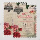 Search for chandelier birthday invitations Vintage