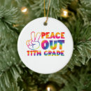 Search for 11th christmas tree decorations School