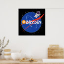 Search for bitcoin posters Hodl