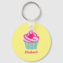 Search for junk key rings Cupcake