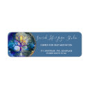 Search for yoga return address labels Mandala