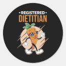 Search for dietary stickers Weight management