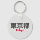 Search for kyoto key rings Osaka