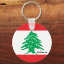Search for flag of lebanon key rings Travel