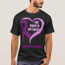 Search for stomach cancer tshirts Periwinkle