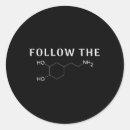 Search for dopamine stickers Science