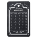 Search for measurement equivalents magnets Teaspoon