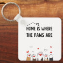 Search for cat sayings key rings Funny