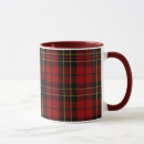 Search for brodie mugs Plaid