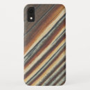 Search for woods iphone cases Trendy