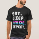 Search for cis Gender