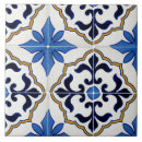 Search for blue mexican tiles Talavera
