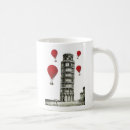 Search for ballon mugs Balloon