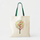 Search for bird tree bags Leaf