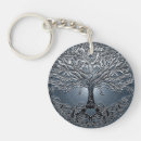 Search for night life key rings Sky