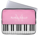 Search for black music electronics Organist
