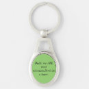 Search for a scientist key rings Scientists