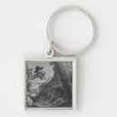 Search for boars key rings Pig