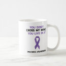 Search for loss prevention mugs Support recovery