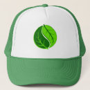 Search for botany hats Gardening