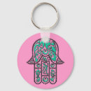 Search for fatima key rings Luck