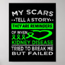 Search for scarred posters Scars