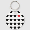 Search for depressed key rings Alone