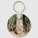 Search for meerkat key rings Zoo
