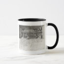 Search for laboratory mugs Scientific