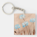 Search for blue grass key rings Meadow