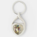 Search for brain key rings Graduation