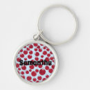 Search for ladybird key rings Cartoon