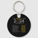 Search for 8 paths key rings Total