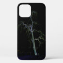 Search for side cases Blue