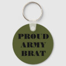Search for army key rings Green