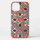Search for geometry cases Motifs