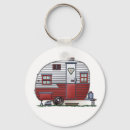 Search for mobile key rings Camping