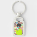 Search for queen rectangular key rings Girl