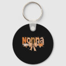 Search for amnesty key rings Xmas