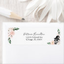 Search for hats return address labels Pink