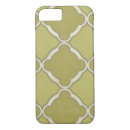 Search for motif iphone cases Geometrics