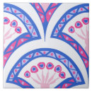 Search for blue floral pattern tiles Mediterranean