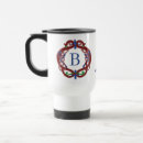 Search for celtic travel mugs Initial