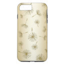 Search for dandelion flower iphone cases Botanical