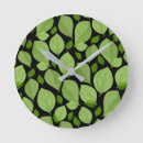 Search for green leaf clocks Modern