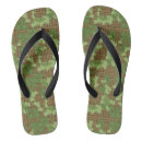 Search for camouflage shoes Plaid