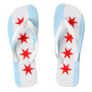 Search for cities shoes City