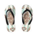 Search for key shoes Background
